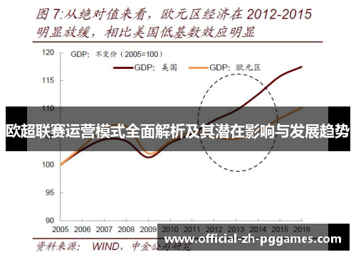 欧超联赛运营模式全面解析及其潜在影响与发展趋势 欧超联赛运营模式全面解析及其潜在影响与发展趋势