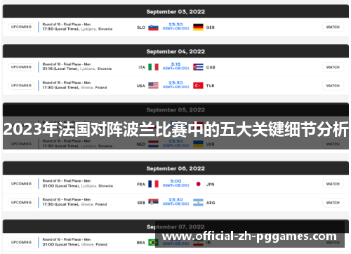 2023年法国对阵波兰比赛中的五大关键细节分析 2023年法国对阵波兰比赛中的五大关键细节分析