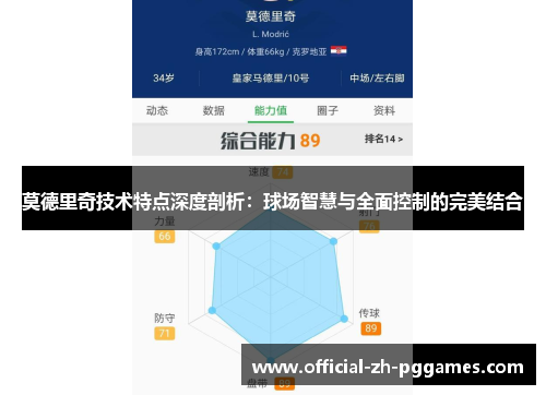 莫德里奇技术特点深度剖析：球场智慧与全面控制的完美结合