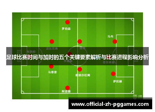足球比赛时间与加时的五个关键要素解析与比赛进程影响分析