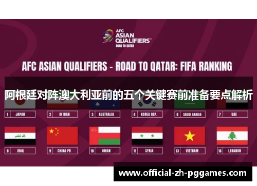 阿根廷对阵澳大利亚前的五个关键赛前准备要点解析 阿根廷对阵澳大利亚前的五个关键赛前准备要点解析