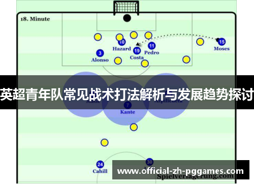 英超青年队常见战术打法解析与发展趋势探讨