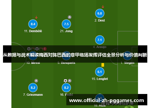 从数据与战术解读梅西对阵巴西的意甲临场发挥评估全景分析与价值判断
