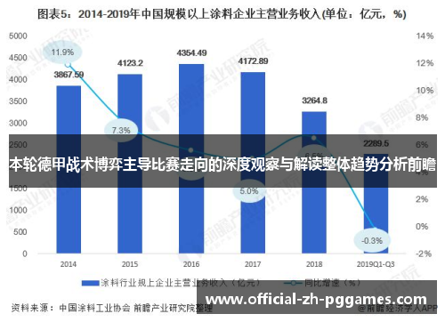 本轮德甲战术博弈主导比赛走向的深度观察与解读整体趋势分析前瞻
