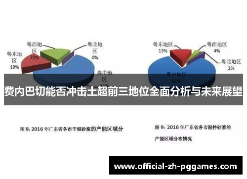费内巴切能否冲击土超前三地位全面分析与未来展望