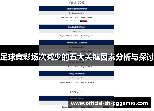 足球竞彩场次减少的五大关键因素分析与探讨 足球竞彩场次减少的五大关键因素分析与探讨