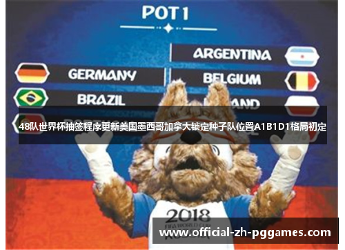 48队世界杯抽签程序更新美国墨西哥加拿大锁定种子队位置A1B1D1格局初定 48队世界杯抽签程序更新美国墨西哥加拿大锁定种子队位置A1B1D1格局初定